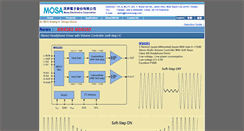 Desktop Screenshot of mosanalog.com